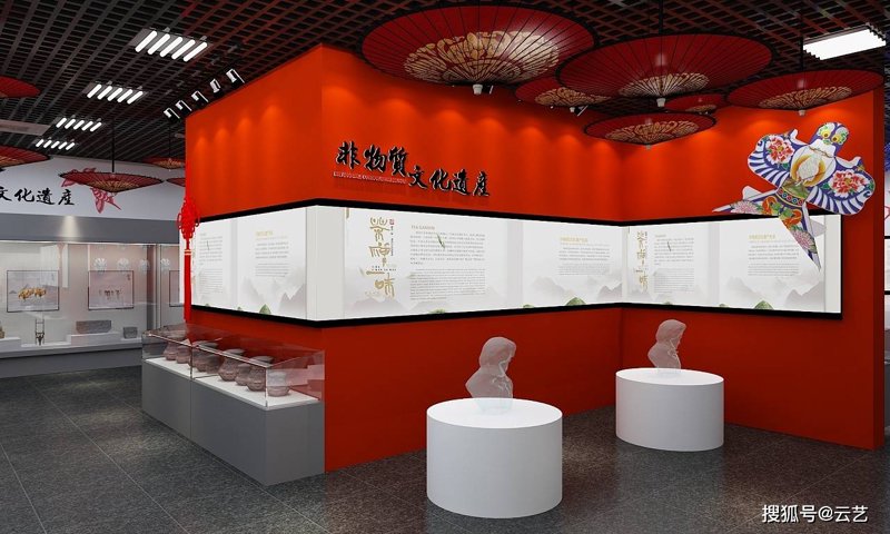 文化展示展览
